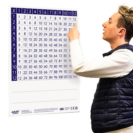 Dry Erase Multiplication Teachers Board  hi\-res