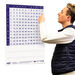 Dry Erase Multiplication Teachers Board  hi\-res