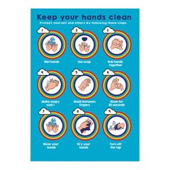 Handwashing Outdoor Display Board  hi-res