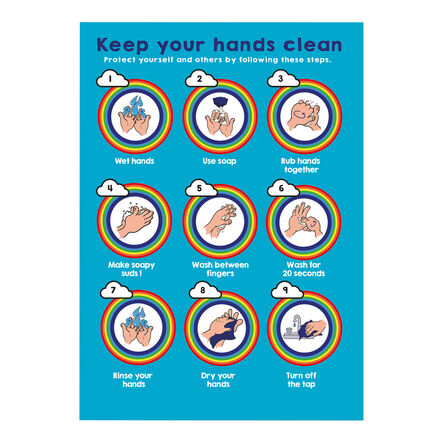 Hygiene Outdoor Display Board  hi\-res