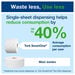 TORK® SmartOne® Toilet Roll Dispenser  hi\-res