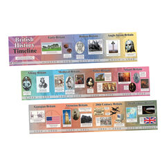 Timeline of British History 3m  Timeline of British History 3m  hi-res