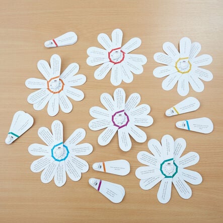 TTS Bloom\'s Taxonomy Thinking Fans  hi\-res