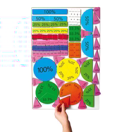 Smart Kids Magnetic Decimal Builder Pieces  hi\-res