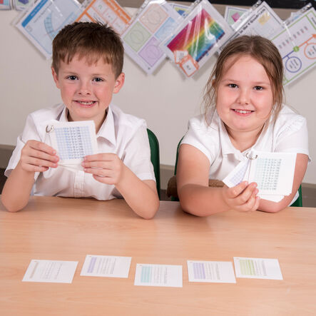 TTS Times Table Mastery Keyrings  hi\-res