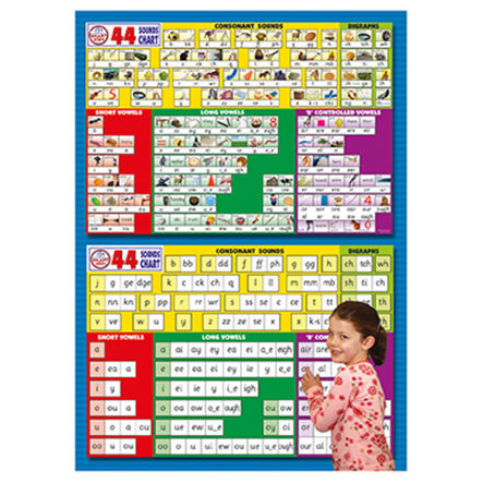 Smart Kids 44 Sounds Wall Chart  hi\-res