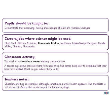 TTS Who Needs Science? \- Activity Cards Activity Cards LKS2  hi\-res