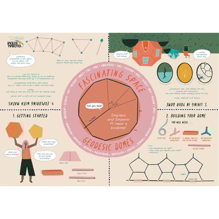 TTS STEAM 21st Century Learning Kit  hi\-res