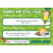 TTS Can You Convince Me Activity Cards 175pk Year 3  hi\-res