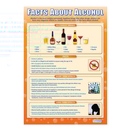 Health and Wellbeing Risks Poster Set A1 3pk  hi\-res