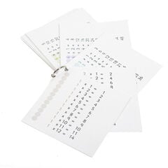 TTS Times Table Mastery Keyrings  TTS Times Table Mastery Keyrings  hi-res