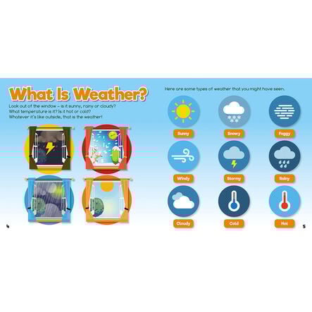 Weather Types Book Pack KS1 10pk  hi\-res