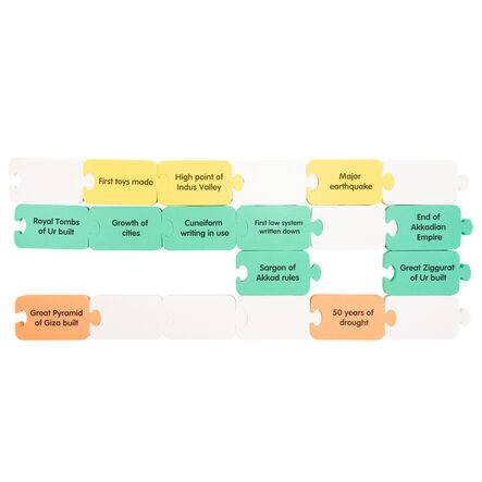 TTS Ancient Civilisations Foam Timeline Chronology Tub  hi\-res