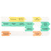 TTS Ancient Civilisations Foam Timeline Chronology Tub  hi\-res