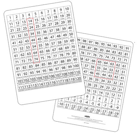Counting Class Pack  hi\-res