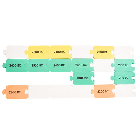 TTS British History Foam Timeline Chronology Tub  hi\-res