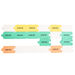 TTS British History Foam Timeline Chronology Tub  hi\-res