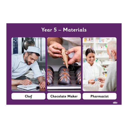 TTS Who Needs Science? \- Activity Cards Activity Cards LKS2  hi\-res