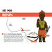 TTS Benin Stand Up Timelines 9pk  hi\-res