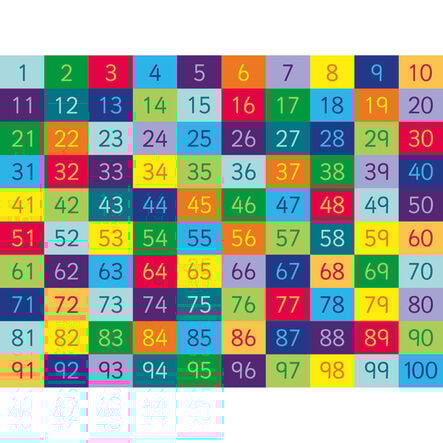 Rainbow Number Mats  hi\-res
