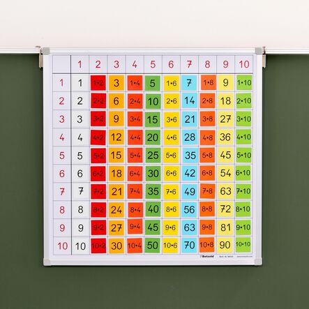 Front of Class Magnetic Multiplication Board with 100 Cards  hi\-res