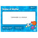TTS Can You Convince Me? \- Science Activity Cards Year 1  hi\-res
