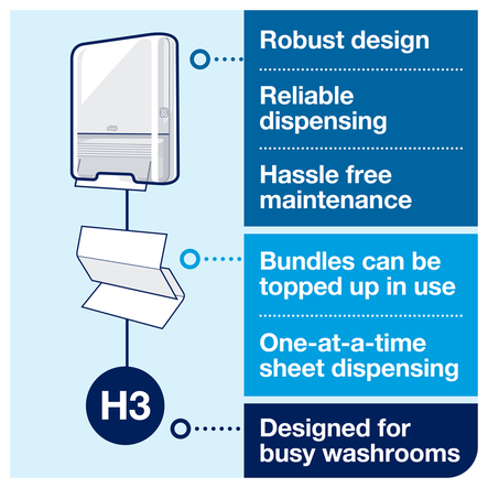TORK® Singlefold Hand Towels 2 Ply 15pk  hi\-res