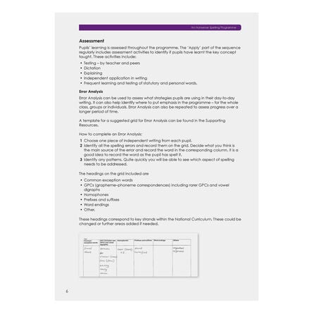 No Nonsense Spelling Programme  hi\-res