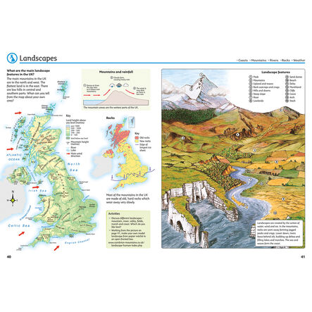 Collins Keystart UK Atlas KS1 \x26 KS2  hi\-res