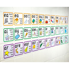 Smart Kids Vowel Phonemes Wall Frieze  Smart Kids Vowel Phonemes Wall Frieze  hi-res