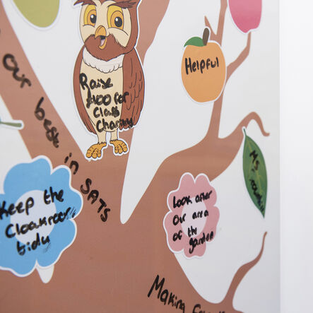 Tree of Me Self\-Esteem Whole Class Activity Kit  hi\-res