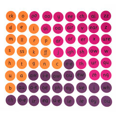 TTS Silicone Mini Phonics Mats  TTS Silicone Mini Phonics Mats  hi-res