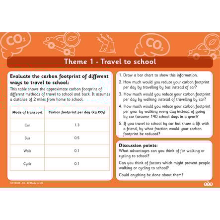 TTS Carbon Footprint Calculations  hi\-res