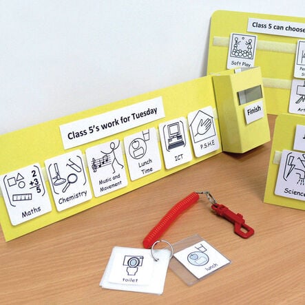 Visual Communication Aid Starter Pack  hi\-res
