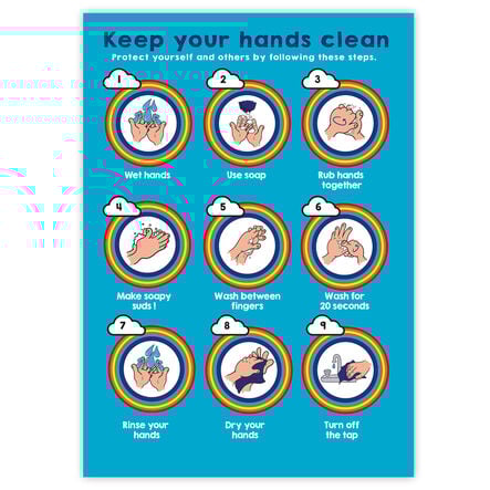 Handwashing Outdoor Display Board  hi\-res
