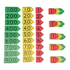 Teacher Place Value Arrows  hi-res