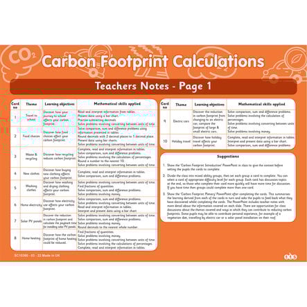 TTS Carbon Footprint Calculations  hi\-res