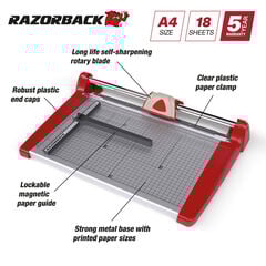Razorback Heavy Duty Trimmers  Razorback Heavy Duty Trimmers  hi-res