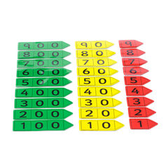 Magnetic Place Value Arrows  hi-res
