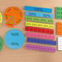 Foam Magnetic Percentage Tiles 106pcs  hi-res