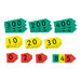 Pupil Place Value Arrows  hi\-res