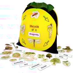 Class Life Cycle Bag  hi-res