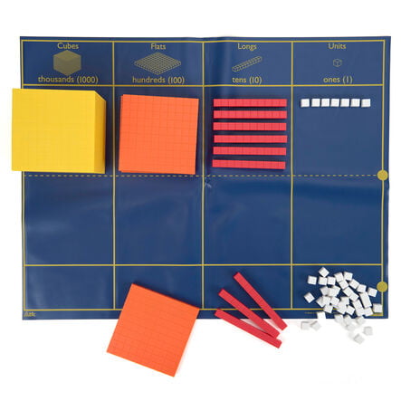 TTS Singapore Colours Base Ten Set  hi\-res