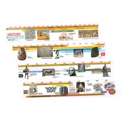 3500BC-AD2000 Timeline 4m  3500BC-AD2000 Timeline 4m  hi-res