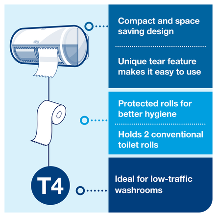 TORK® 2 Ply White Toilet Rolls 36pk  hi\-res