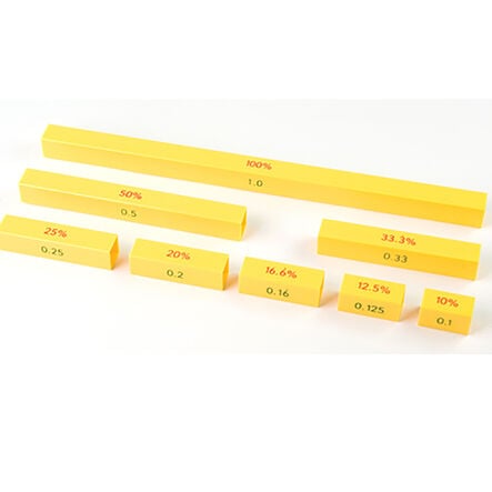Equivalence Bars  hi\-res