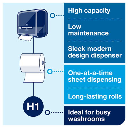 TORK® Matic Elevation H1 Hand Towel Roll Dispenser  hi\-res
