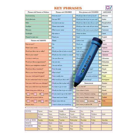 Pre\-School Key Phrases Language Pack with PENpal  hi\-res