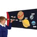 Solar System Wall Hanging with Labels  hi\-res