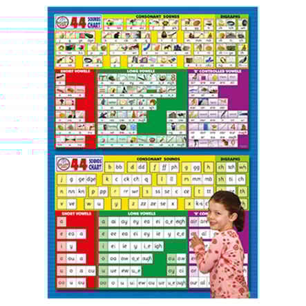 Smart Kids 44 Sounds Chart  hi\-res
